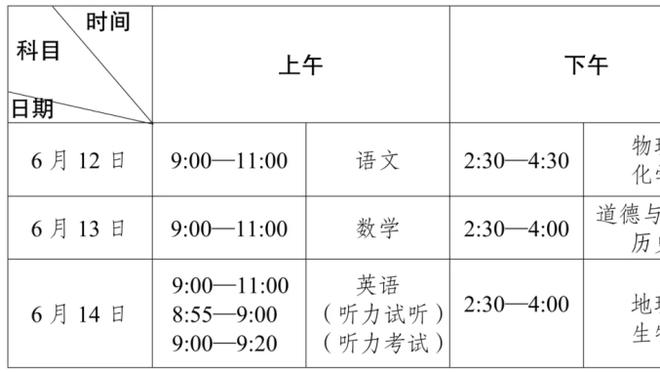 新利18最新官网截图4